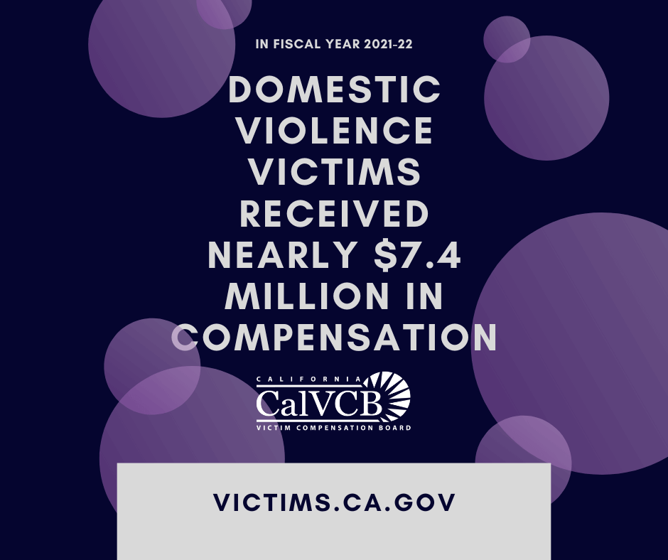 Social Media Post from Domestic Violence Campaign. Domestic violence victims received nearly $7.4 million in compensation.